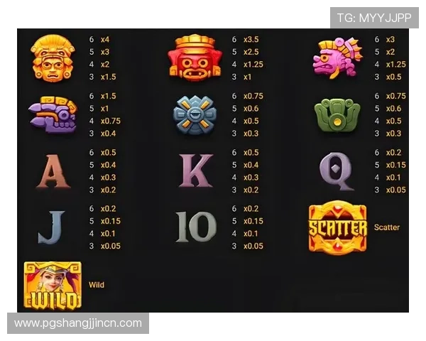 PG电子爆分技巧1000最新秘籍分享，让你在游戏中轻松实现分数的快速增长