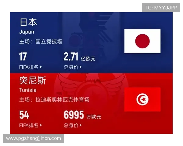 世界杯突尼斯日本比赛重要看点与赛前提醒,助你提前掌握比赛信息 世界杯突尼斯日本比赛重要看点与赛前提醒,助你提前掌握比赛信息